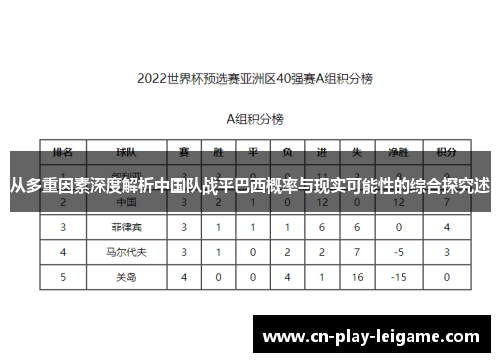 从多重因素深度解析中国队战平巴西概率与现实可能性的综合探究述 从多重因素深度解析中国队战平巴西概率与现实可能性的综合探究述