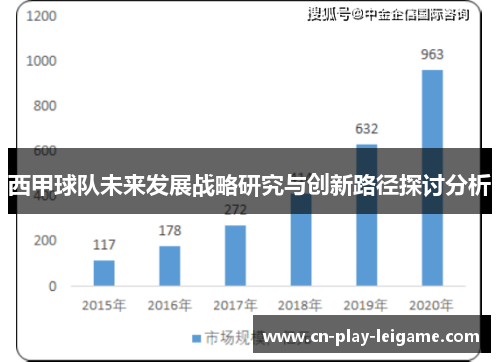 西甲球队未来发展战略研究与创新路径探讨分析
