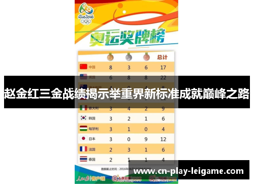 赵金红三金战绩揭示举重界新标准成就巅峰之路 赵金红三金战绩揭示举重界新标准成就巅峰之路