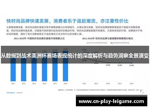 从数据到战术美洲杯赛场表现统计的深度解析与趋势洞察全景演变 从数据到战术美洲杯赛场表现统计的深度解析与趋势洞察全景演变
