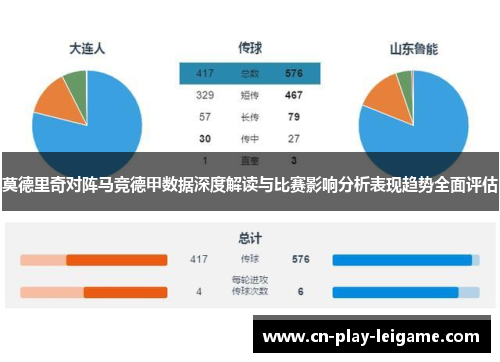 莫德里奇对阵马竞德甲数据深度解读与比赛影响分析表现趋势全面评估 莫德里奇对阵马竞德甲数据深度解读与比赛影响分析表现趋势全面评估