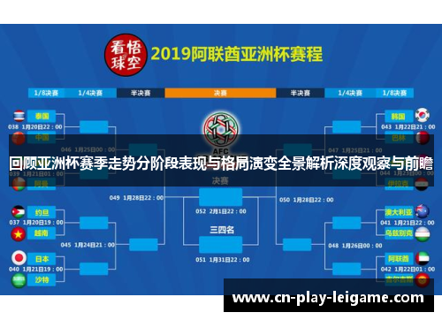 回顾亚洲杯赛季走势分阶段表现与格局演变全景解析深度观察与前瞻 回顾亚洲杯赛季走势分阶段表现与格局演变全景解析深度观察与前瞻