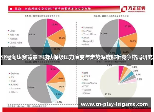 亚冠淘汰赛背景下球队保级压力演变与走势深度解析竞争格局研究 亚冠淘汰赛背景下球队保级压力演变与走势深度解析竞争格局研究
